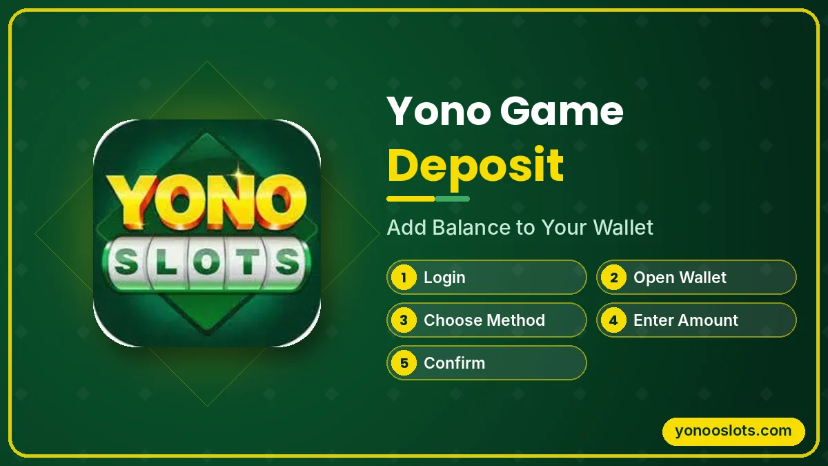 Yono Game Deposit - Complete Guide to Add Balance Yono Game deposit - add balance to your wallet