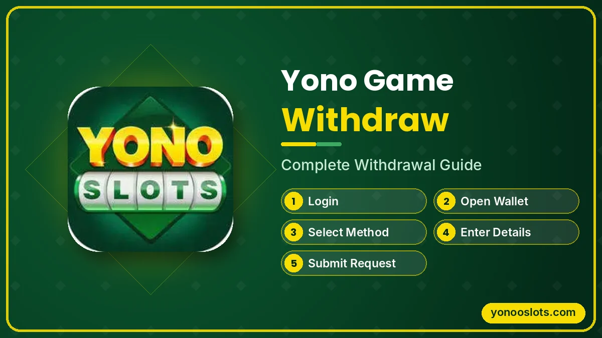 Yono Game Withdraw - Complete Withdrawal Guide Yono Game withdraw - complete withdrawal guide